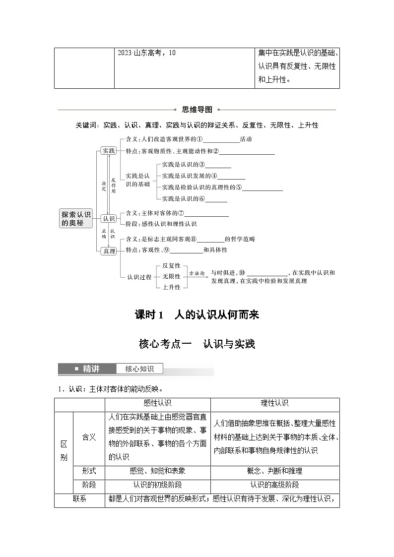 2025年高考政治大一轮复习 必修４ 第二十课　课时一　人的认识从何而来（课件+讲义）02