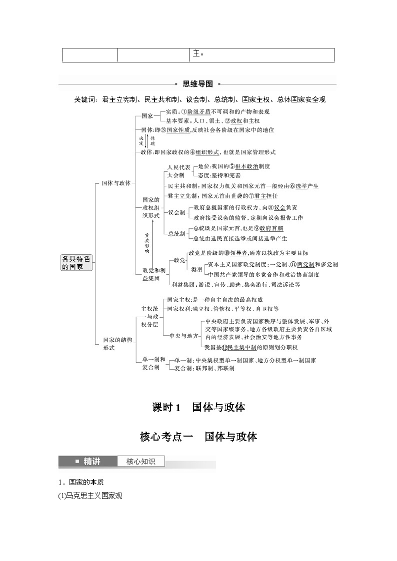 2025年高考政治大一轮复习 选择性必修1 第二十六课　课时一　国体与政体（课件+讲义）02