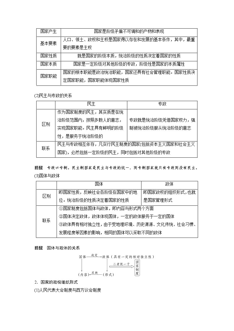 2025年高考政治大一轮复习 选择性必修1 第二十六课　课时一　国体与政体（课件+讲义）03