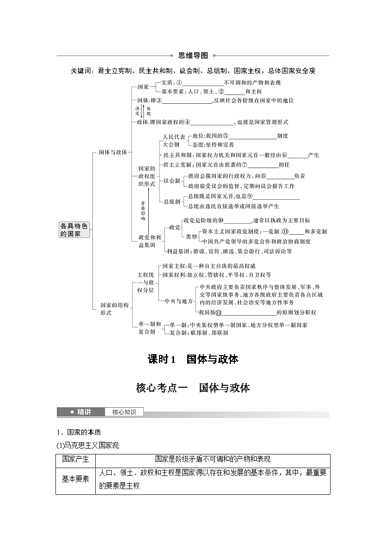 2025年高考政治大一轮复习 选择性必修1 第二十六课　课时一　国体与政体（课件+讲义）02