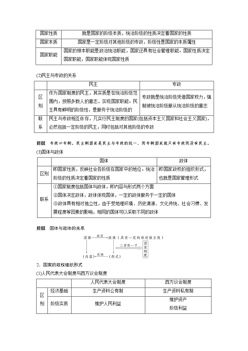 2025年高考政治大一轮复习 选择性必修1 第二十六课　课时一　国体与政体（课件+讲义）03