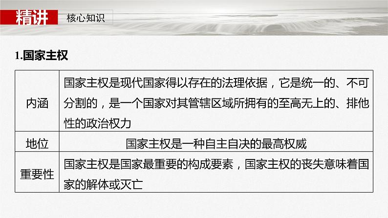 2025年高考政治大一轮复习 选择性必修1 第二十六课　课时二　国家的结构形式（课件+讲义）07