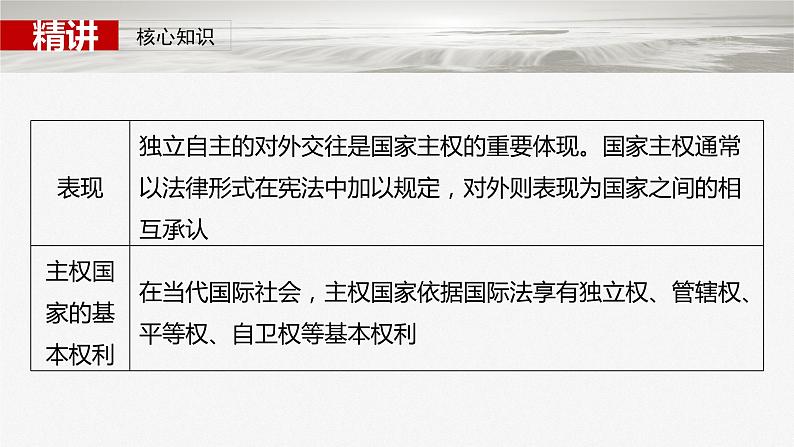 2025年高考政治大一轮复习 选择性必修1 第二十六课　课时二　国家的结构形式（课件+讲义）08