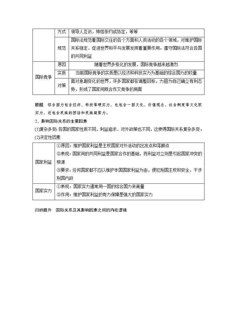 2025年高考政治大一轮复习 选择性必修1 第二十七课　课时一　国际关系与国际形势（课件+讲义）03