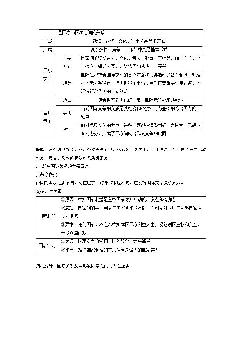 2025年高考政治大一轮复习 选择性必修1 第二十七课　课时一　国际关系与国际形势（课件+讲义）03