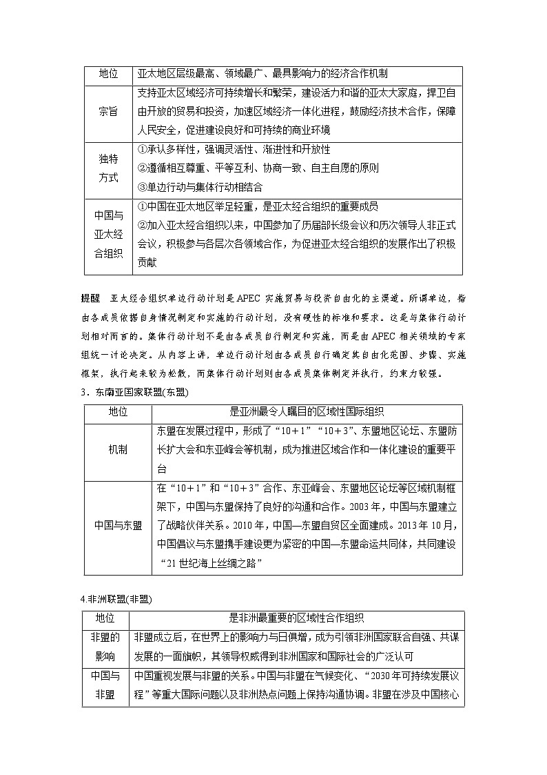 2025年高考政治大一轮复习 选择性必修1 第二十九课　课时二　区域性国际组织和新兴国际组织（课件+讲义）02