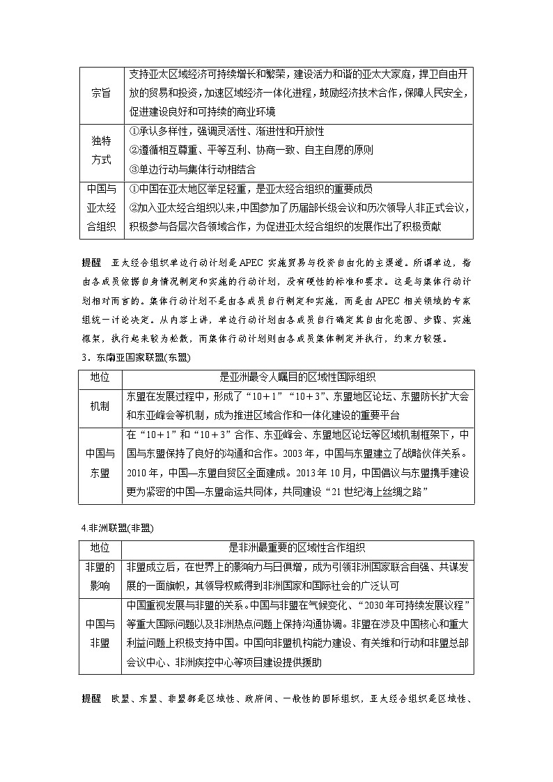 2025年高考政治大一轮复习 选择性必修1 第二十九课　课时二　区域性国际组织和新兴国际组织（课件+讲义）02