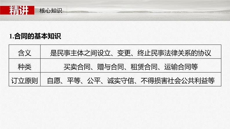 2025年高考政治大一轮复习 选择性必修2 第三十课　课时三　订约履约　诚信为本（课件+讲义）07