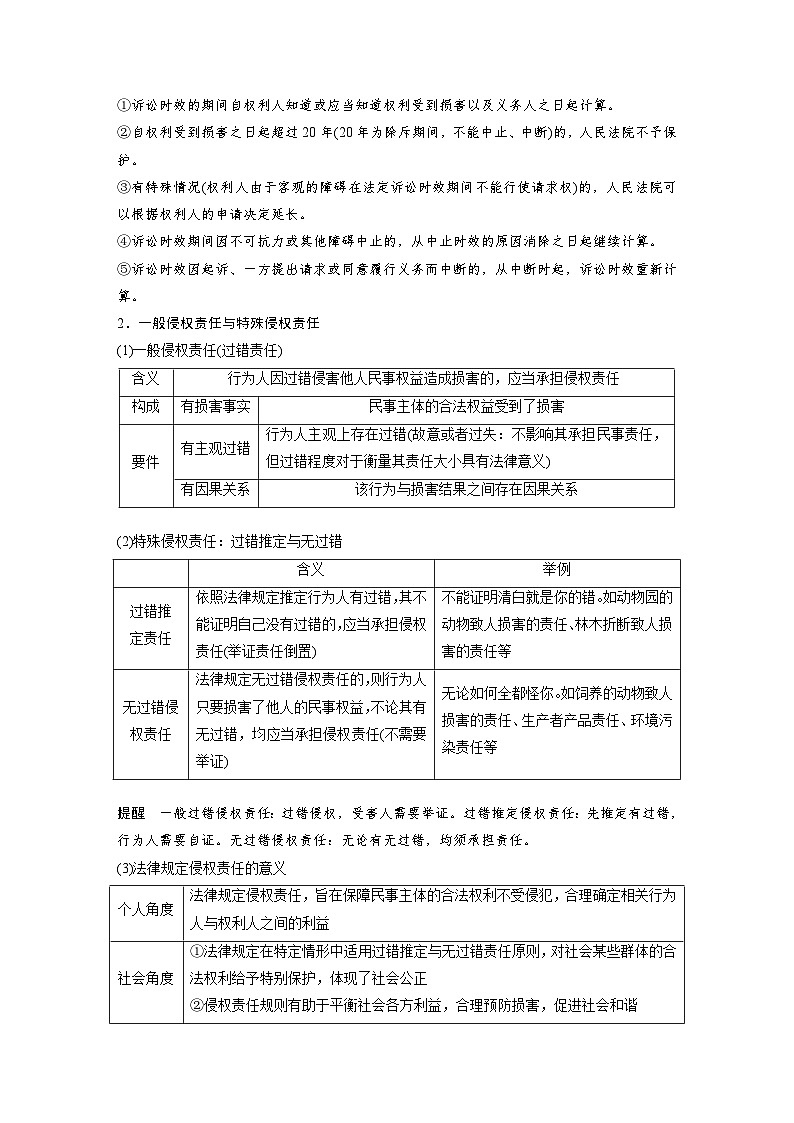 2025年高考政治大一轮复习 选择性必修2 第三十课　课时四　侵权责任与权利界限（课件+讲义）02