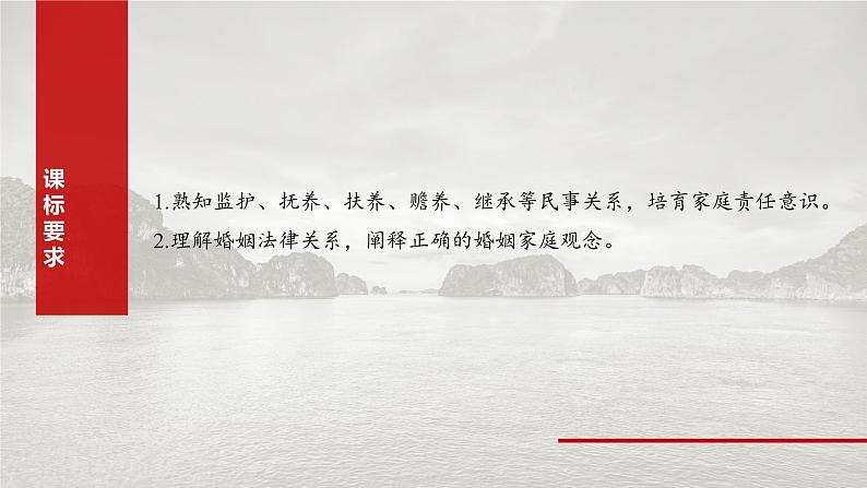 2025年高考政治大一轮复习 选择性必修2 第三十一课　课时1　在和睦家庭中成长（课件+讲义）04