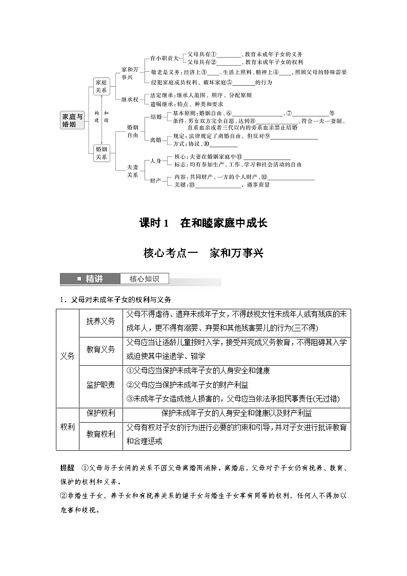 2025年高考政治大一轮复习 选择性必修2 第三十一课　课时1　在和睦家庭中成长（课件+讲义）02