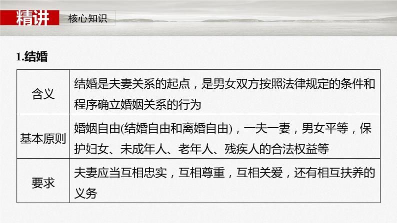 2025年高考政治大一轮复习 选择性必修2 第三十一课　课时2　珍惜婚姻关系（课件+讲义）07