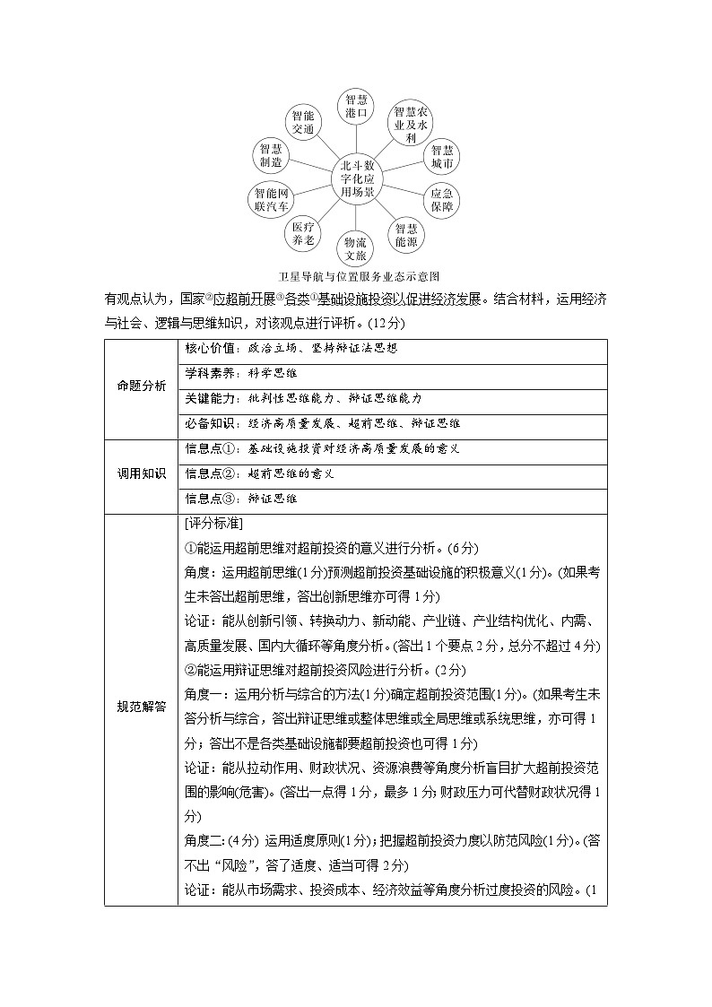 2025年高考政治大一轮复习 选择性必修3 第三十七课　大题攻略　关于“逻辑与思维”的综合命题（课件+讲义）02