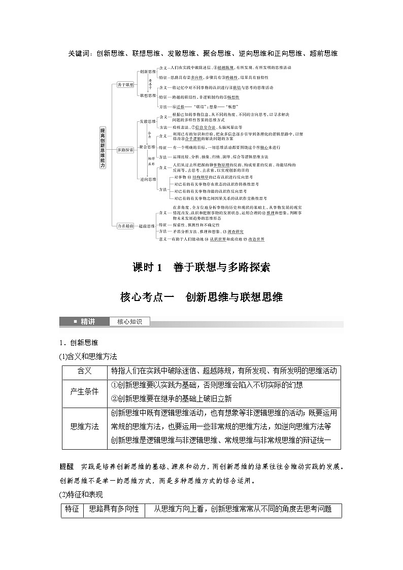 2025年高考政治大一轮复习 选择性必修3 第三十七课　课时1　善于联想与多路探索（课件+讲义）02