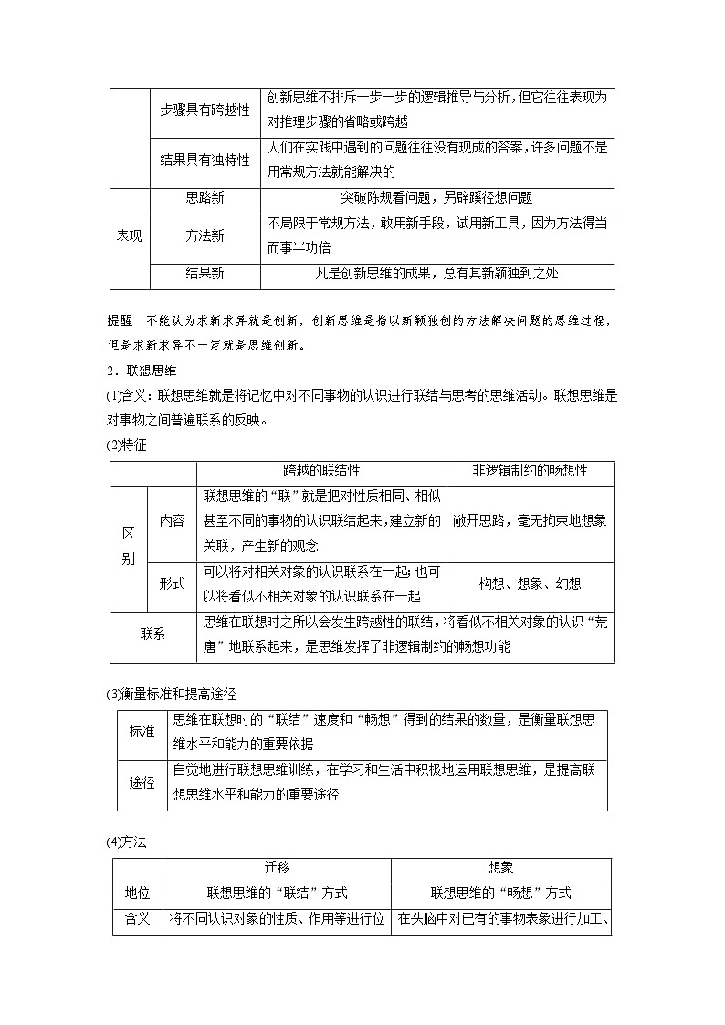 2025年高考政治大一轮复习 选择性必修3 第三十七课　课时1　善于联想与多路探索（课件+讲义）03