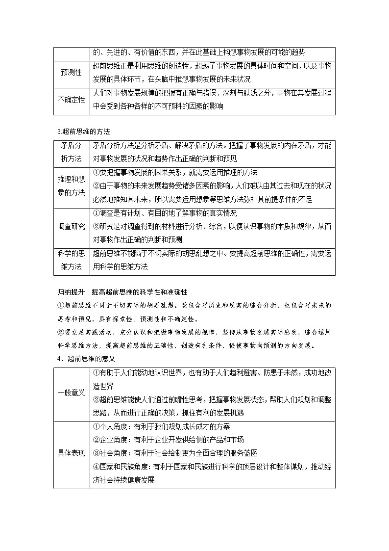 2025年高考政治大一轮复习 选择性必修3 第三十七课　课时2　超前思维与开拓创新（课件+讲义）02