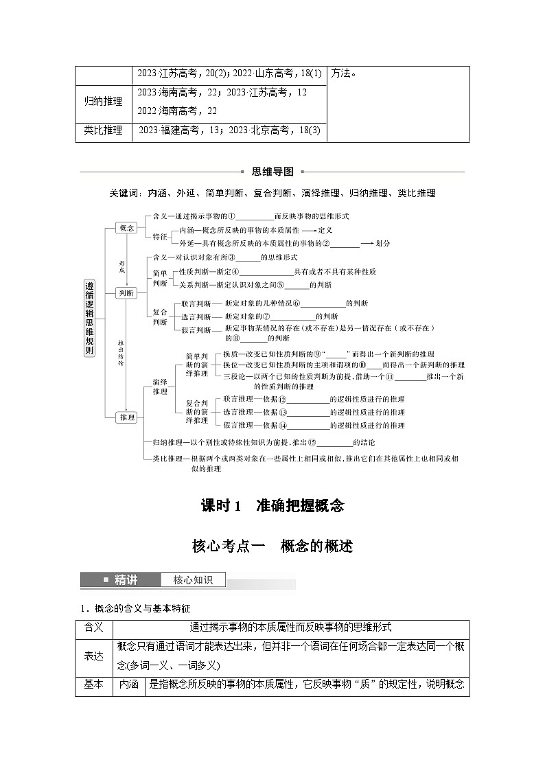 2025年高考政治大一轮复习 选择性必修3 第三十五课　课时1　准确把握概念（课件+讲义）02
