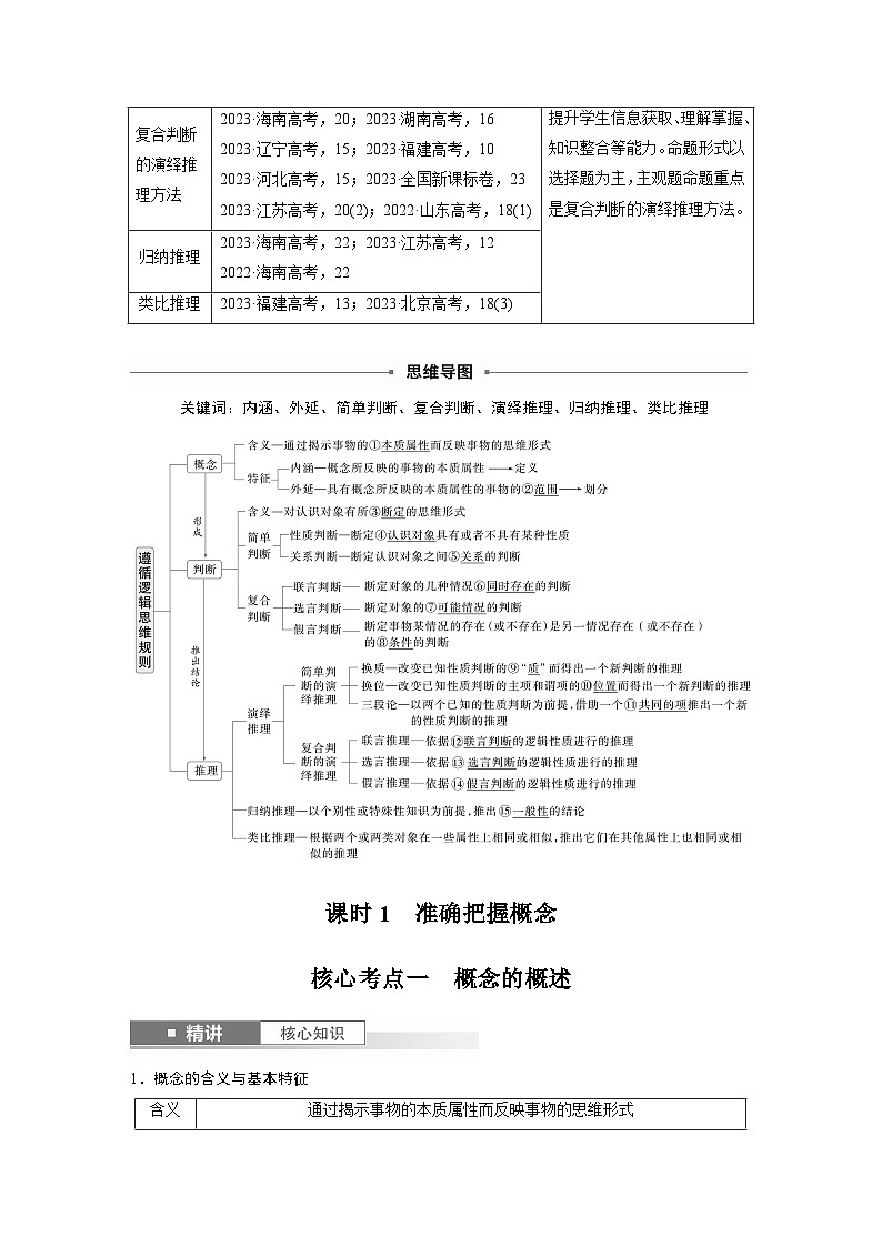 2025年高考政治大一轮复习 选择性必修3 第三十五课　课时1　准确把握概念（课件+讲义）02