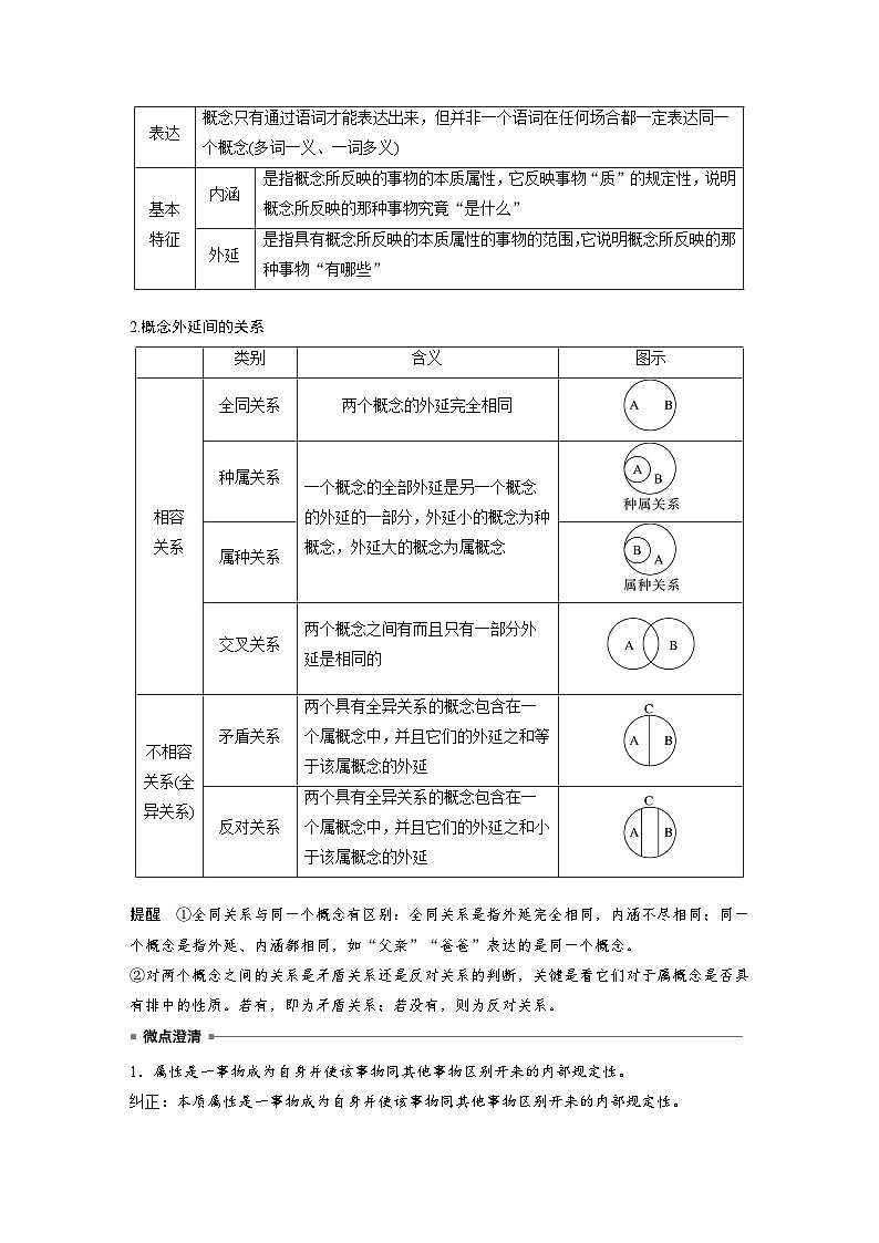 2025年高考政治大一轮复习 选择性必修3 第三十五课　课时1　准确把握概念（课件+讲义）03