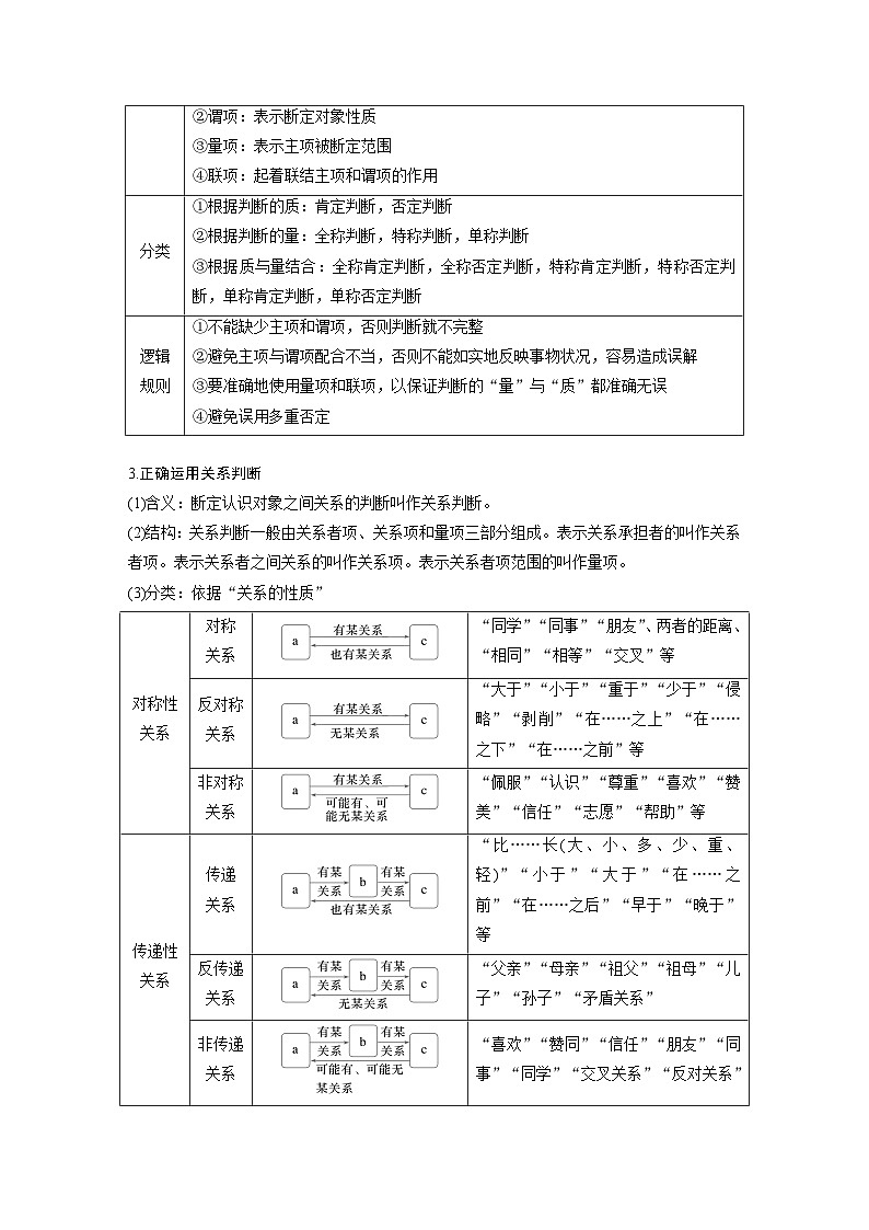 2025年高考政治大一轮复习 选择性必修3 第三十五课　课时2　正确运用判断（课件+讲义）02