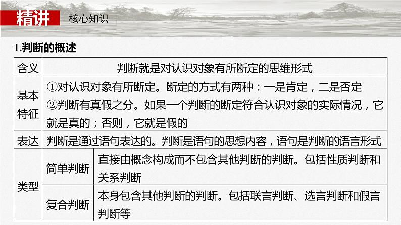 2025年高考政治大一轮复习 选择性必修3 第三十五课　课时2　正确运用判断（课件+讲义）07