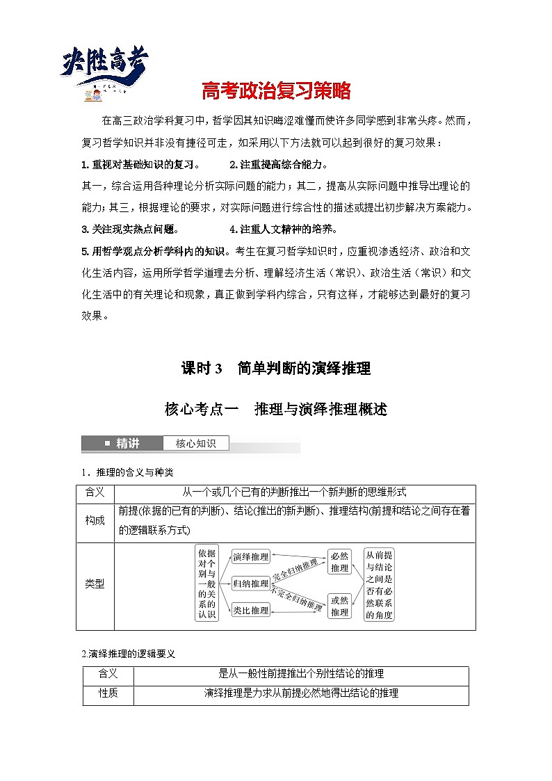2025年高考政治大一轮复习 选择性必修3 第三十五课　课时3　简单判断的演绎推理（课件+讲义）01