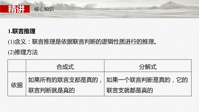 2025年高考政治大一轮复习 选择性必修3 第三十五课　课时4　复合判断的演绎推理（课件+讲义）07