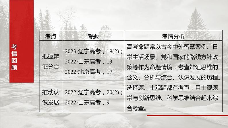 2025年高考政治大一轮复习 选择性必修3 第三十六课　课时1　辩证分合与质量互变（课件+讲义）05