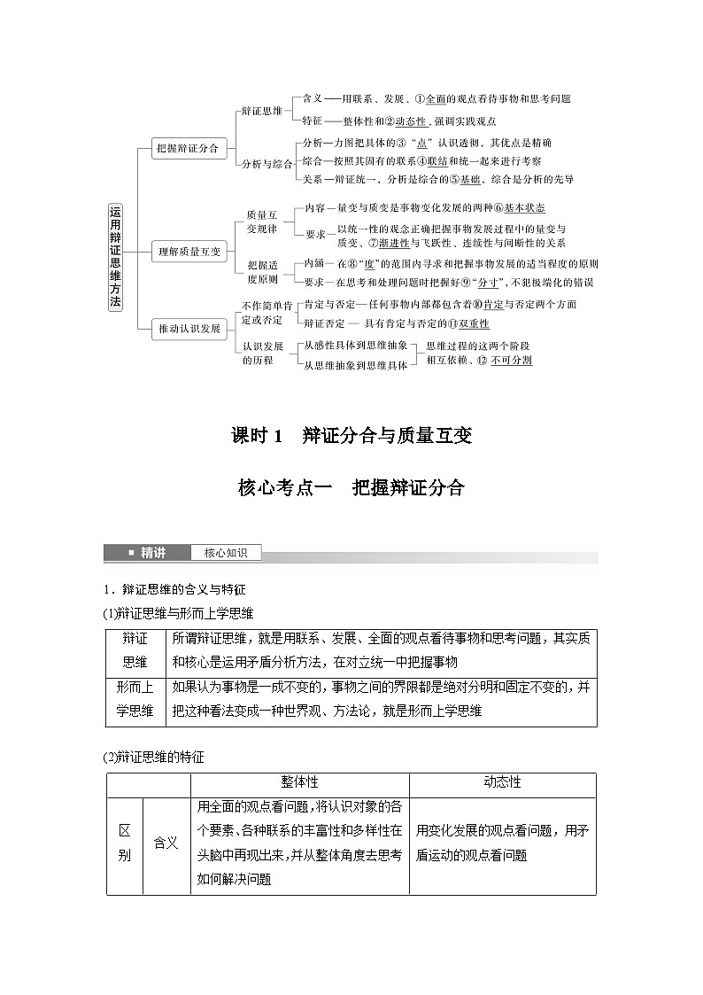 2025年高考政治大一轮复习 选择性必修3 第三十六课　课时1　辩证分合与质量互变（课件+讲义）02