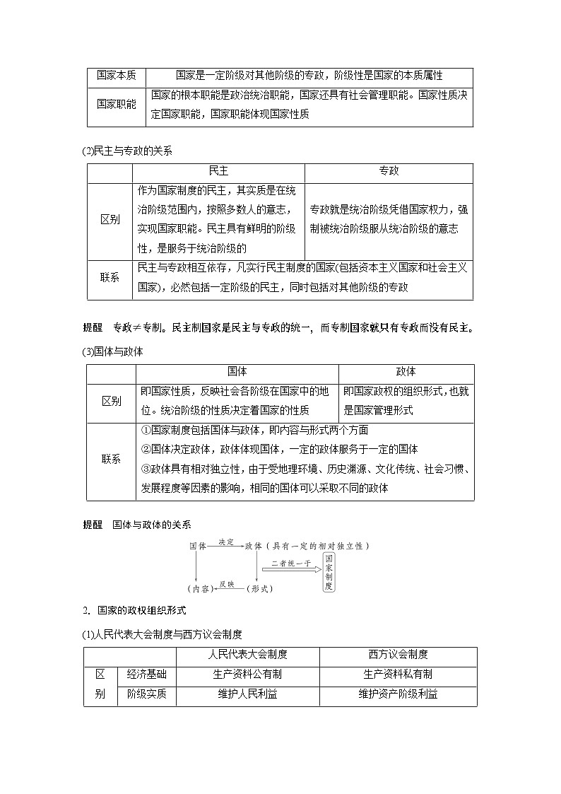 选择性必修1 第二十六课　课时1　国体与政体（教师版）第3页