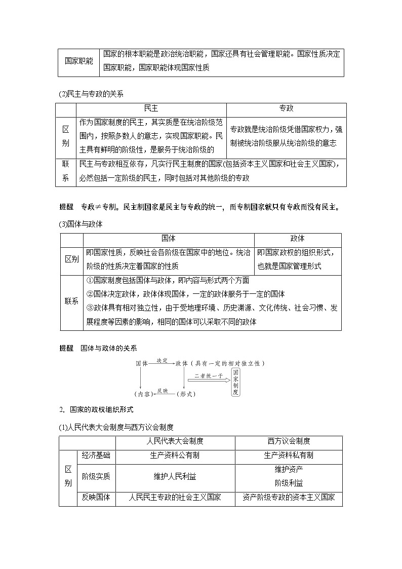 选择性必修1 第二十六课 课时1　国体与政体（学生版）第3页
