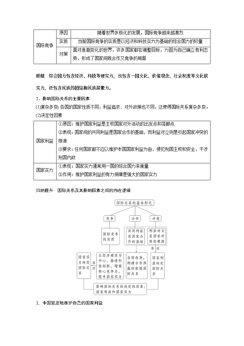 选择性必修1 第二十七课　课时1　国际关系与国际形势-2025年高考政治一轮复习课件03