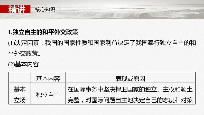 选择性必修1 第二十七课　课时2　中国的外交-2025年高考政治一轮复习课件05