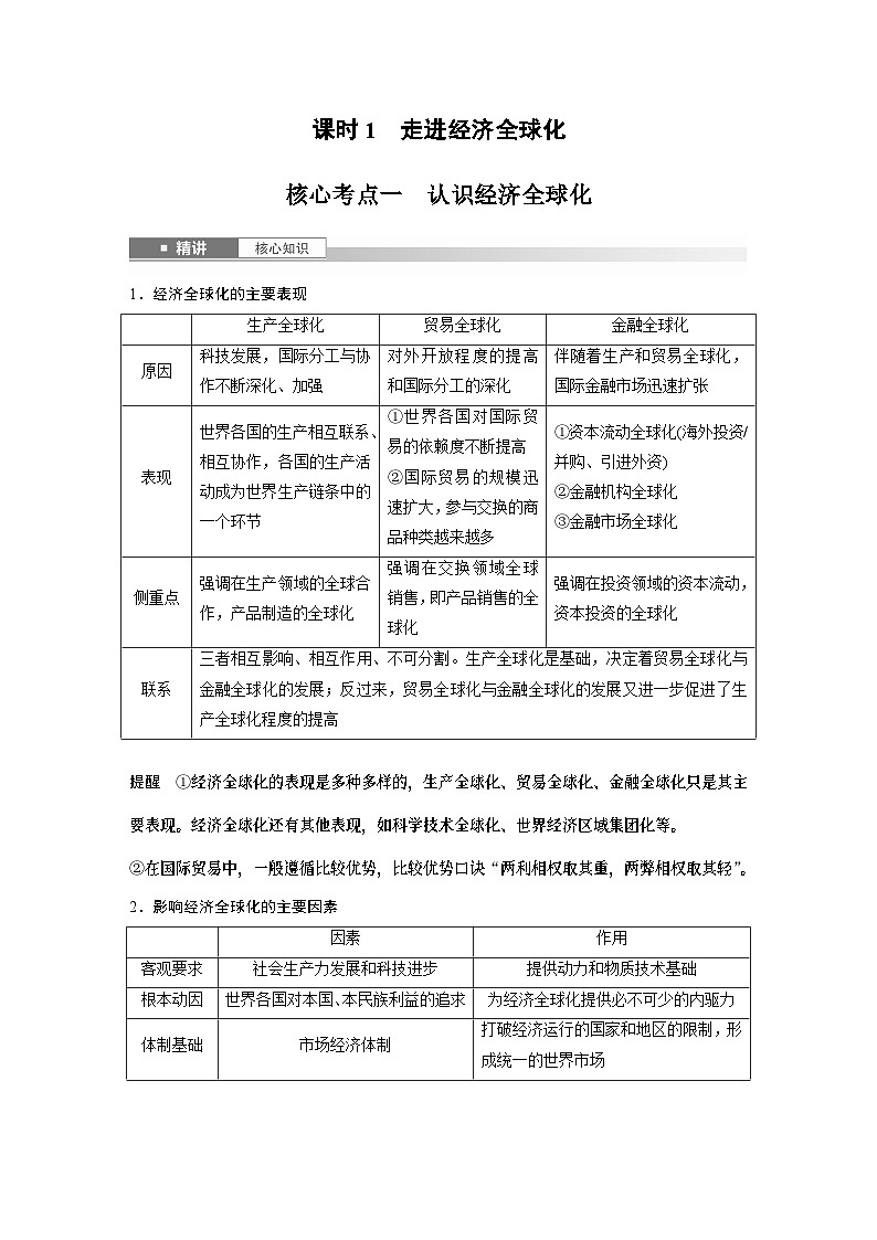 选择性必修1 第二十八课 课时1　走进经济全球化（学生版）第2页