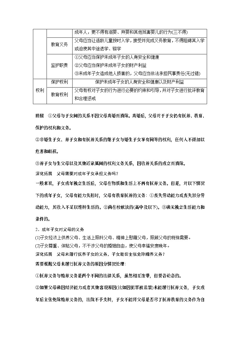 选择性必修2 第三十一课 课时1　在和睦家庭中成长（学生版）第2页