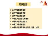统编版高中政治必修三政治与法治   1.2  中国共产党领导人民站起来、富起来、强起来  课件