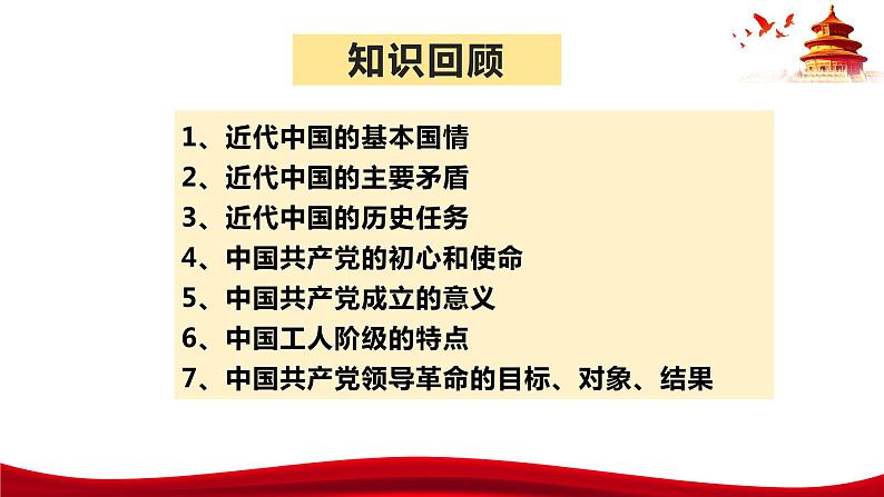 统编版高中政治必修三政治与法治   1.2  中国共产党领导人民站起来、富起来、强起来  课件01