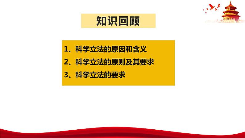 统编版高中政治必修三政治与法治   9.2  严格执法  课件01