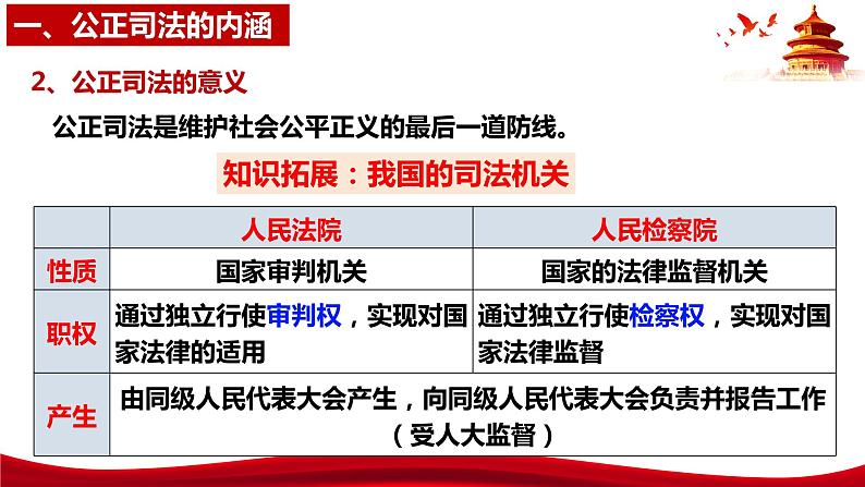 统编版高中政治必修三政治与法治   9.3  公正司法  课件08