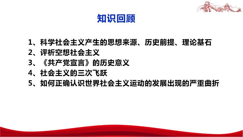 统编版高中政治必修一中国特色社会主义  2.1  新民主主义革命的胜利  课件01