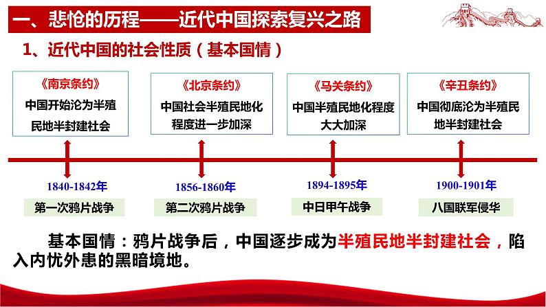 统编版高中政治必修一中国特色社会主义  2.1  新民主主义革命的胜利  课件08