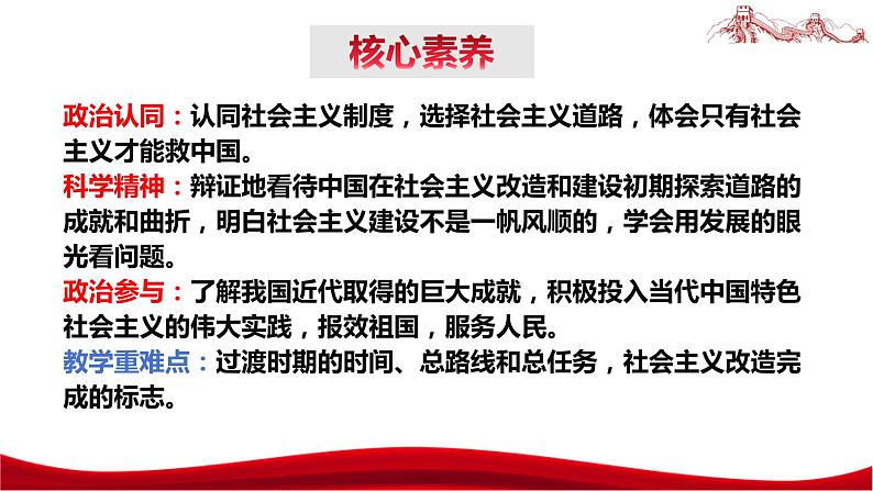 统编版高中政治必修一中国特色社会主义  2.2  社会主义制度在中国的确立  课件05