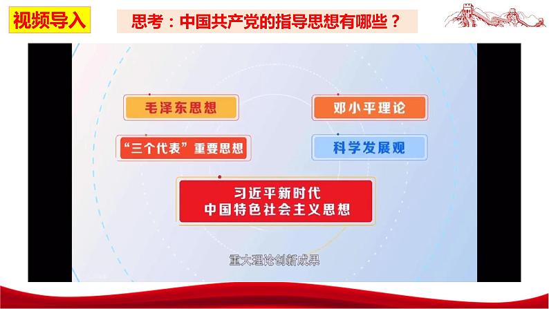 统编版高中政治必修一中国特色社会主义  3.2  中国特色社会主义的创立、发展和完善  课件02