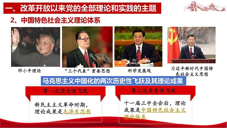 统编版高中政治必修一中国特色社会主义  3.2  中国特色社会主义的创立、发展和完善  课件08