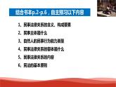 統(tǒng)編版高中政治選擇性必修二法律與生活   1.1  認真對待民事權(quán)利與義務(wù)  課件