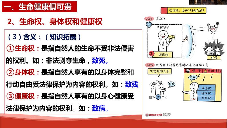 统编版高中政治选择性必修二法律与生活   1.2  积极维护人身权利  课件08