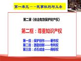 统编版高中政治选择性必修二法律与生活   2.2  尊重知识产权  课件