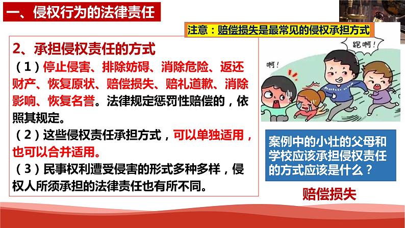统编版高中政治选择性必修二法律与生活   4.1  权利保障  于法有据  课件08