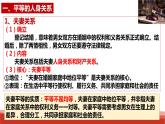 統(tǒng)編版高中政治選擇性必修二法律與生活   6.2  夫妻地位平等  課件