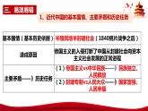 统编版高中政治必修三政治与法治   第1单元复习——中国共产党的领导  课件